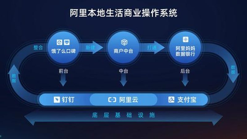 钟点工保姆收费标准：揭秘行业定价背后的逻辑